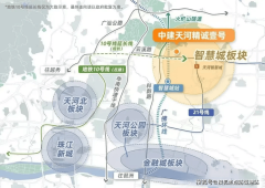 套的贸易、教育、医疗设备不竭完美